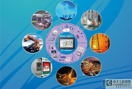 智能安防在生活中應用 賦能安全咨詢服務