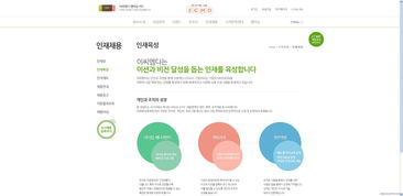 韓國ECMD食品企業官方網站 創新設計與安全服務并重