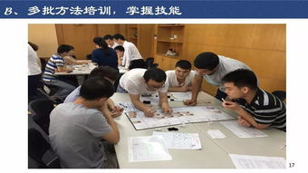 林偉丹 以價值為導(dǎo)向的持續(xù)改進(jìn)——平安精益敏捷轉(zhuǎn)型實(shí)踐分享